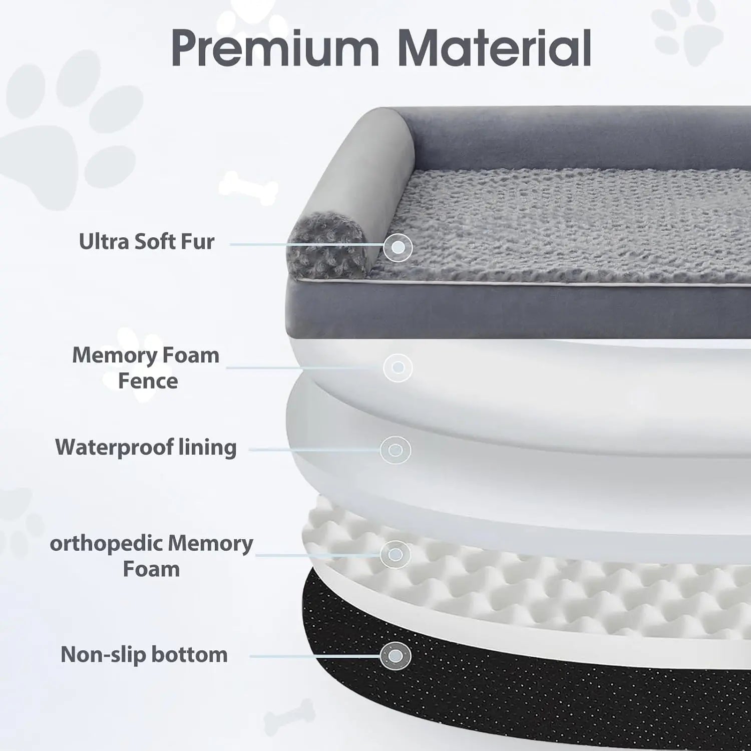 BFPETHOME Orthopedic Memory Foam Dog Bed - 42X30X6.5In Plush Beds with High-Density Egg-Crate Foam, Snap-On Fleece Cover, Certipur-Us Certified, Animal-Safe, Durable, Water-Resistant Washable, Non-Skid Bottom for Senior Dogs over 80 Lbs, Joint Relief
