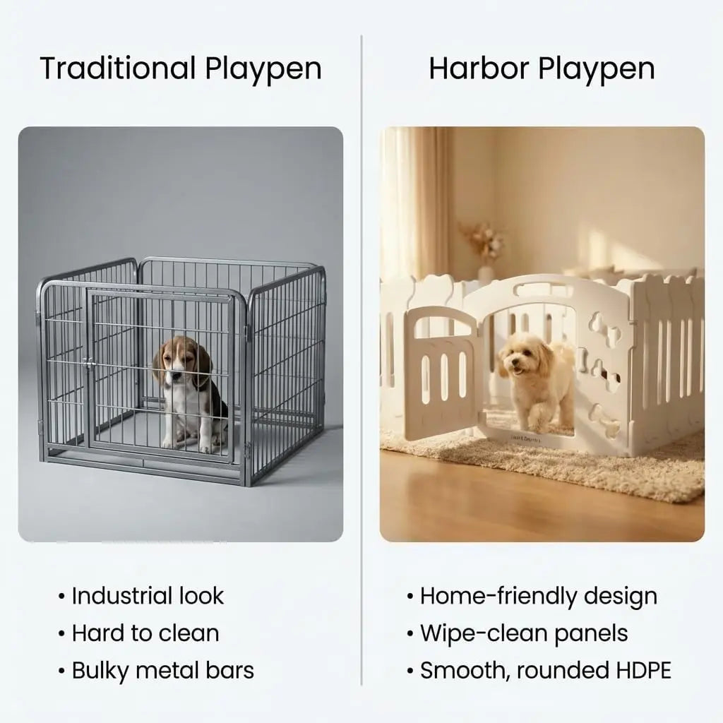 Dog Playpen with Divider & Washable Floor Pad, 6-Panel Indoor Puppy Playpen for Small Dogs & Puppies, 24" Tall Premium HDPE Panels, 61"X30"X24", Tool-Free Setup (White)